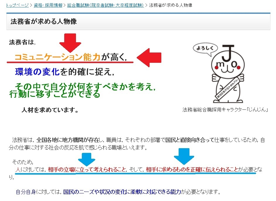 19年03月 商業登記 ゲンロン